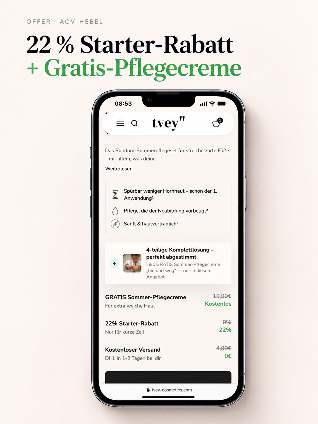 tvey Offer und AOV